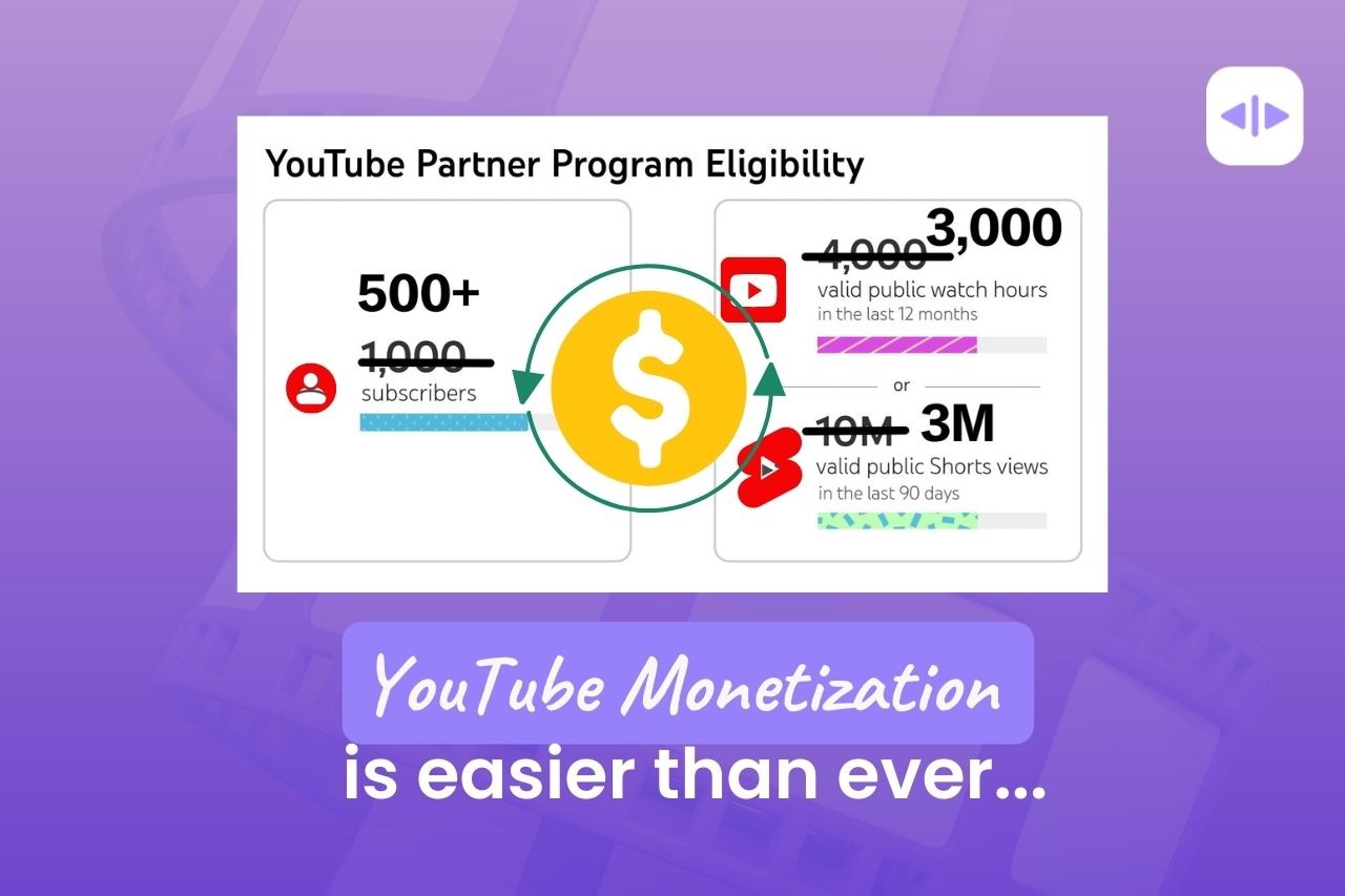 Best Tools for Checking Monetisation Status